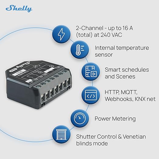 Shelly 2PM Gen4 | Wi-Fi, Zigbee & Matter 2-Channel Smart Relay Switch