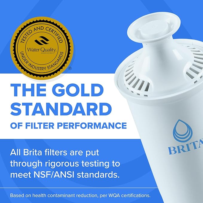 Brita Small 6 Cup Water Filter Pitcher, 1 BritaPlus Filter