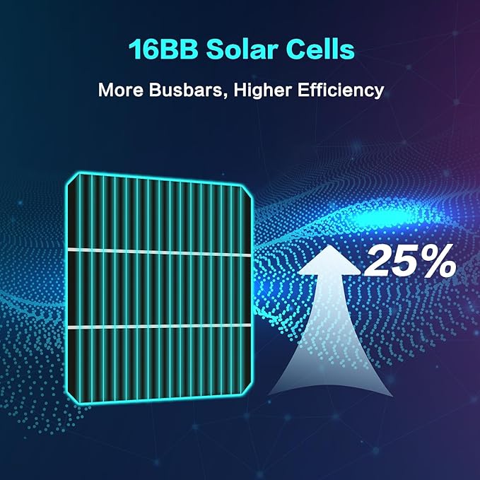 JJN Bifacial 400 Watt Solar Panel, 16BB N-Type 2 Pcs 200W 12V 25% High