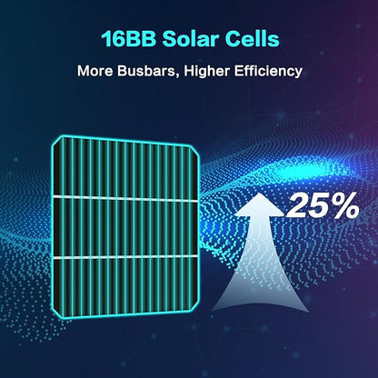 JJN Bifacial 400 Watt Solar Panel, 16BB N-Type 2 Pcs 200W 12V 25% High