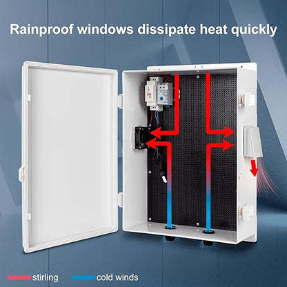 Namunanee Outdoor Electrical Box