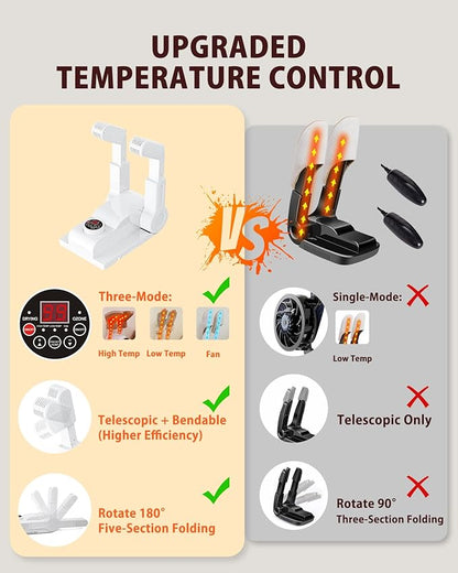 FORLIM Shoe & Boot Dryer for Work Boots