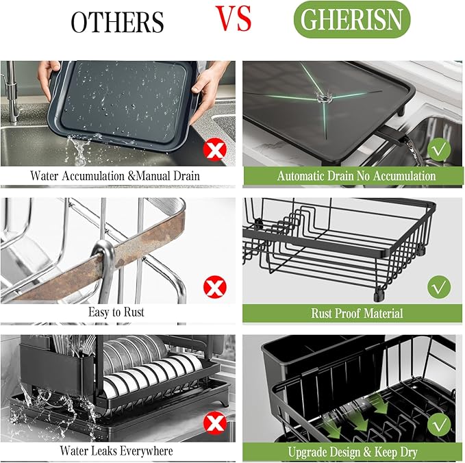Dish Drainer Rack with Drip Tray, Sink Dish Drainer with Drainage Spout