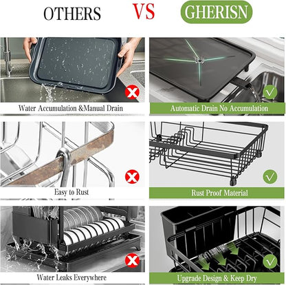 Dish Drainer Rack with Drip Tray, Sink Dish Drainer with Drainage Spout