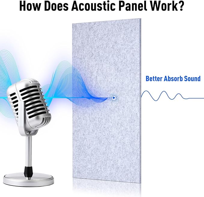 12 Pack Large Acoustic Panels