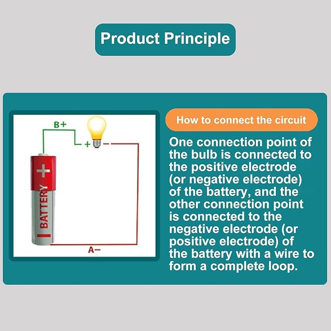 1 Pc Electrical Circuit Experiment Kit, Small Bulb Lights Up Kit Basic Physic Science Playset Educational Kit Use Safety Easy Installation, Learning and Education, Educational Science Kits