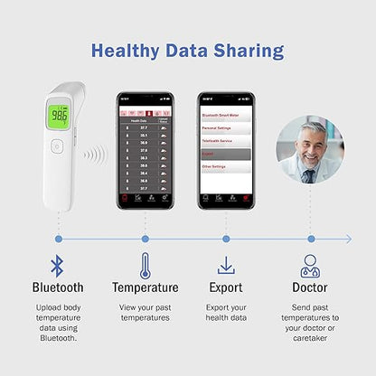 Uright Wireless Forehead Thermometer, Non-Contact Digital Thermometer