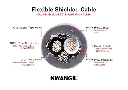 KWANGIL 2C 14AWG AMESB Shielded Cable Wire