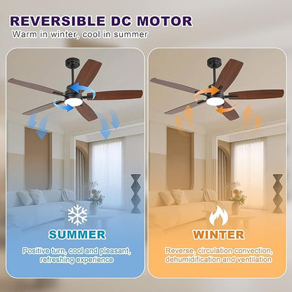 ARTPLAN 52" Ceiling Fan with Light and Remote, Noiseless DC Motor & Reversible