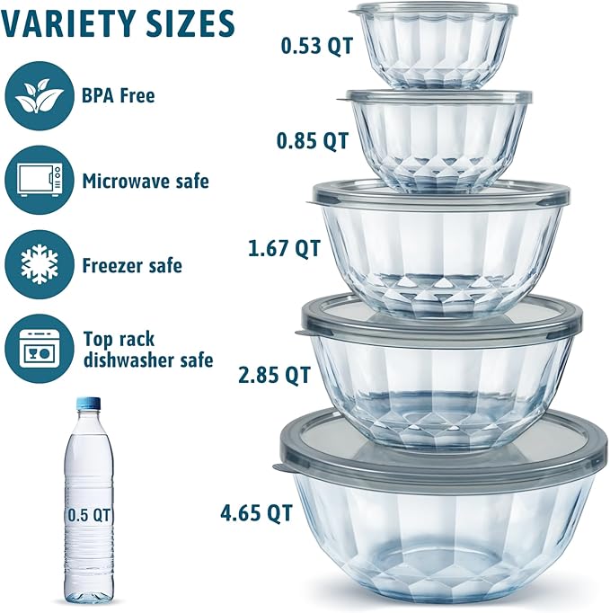 Freshmage Mixing Bowls with Airtight Lids Sets, 5 Packs Thick Glass Nesting