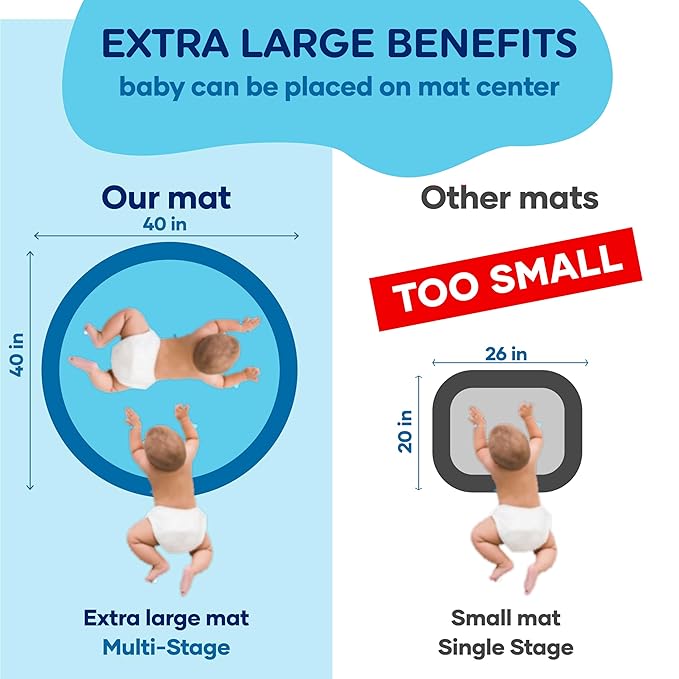 Premium Tummy Time Water Mat, Extra Large Multi-Stage Activity Center Promoting Baby Motor & Sensory Development, Inflatable Playmat Visual Stimulation Gift Infants Toddlers Boys Girls