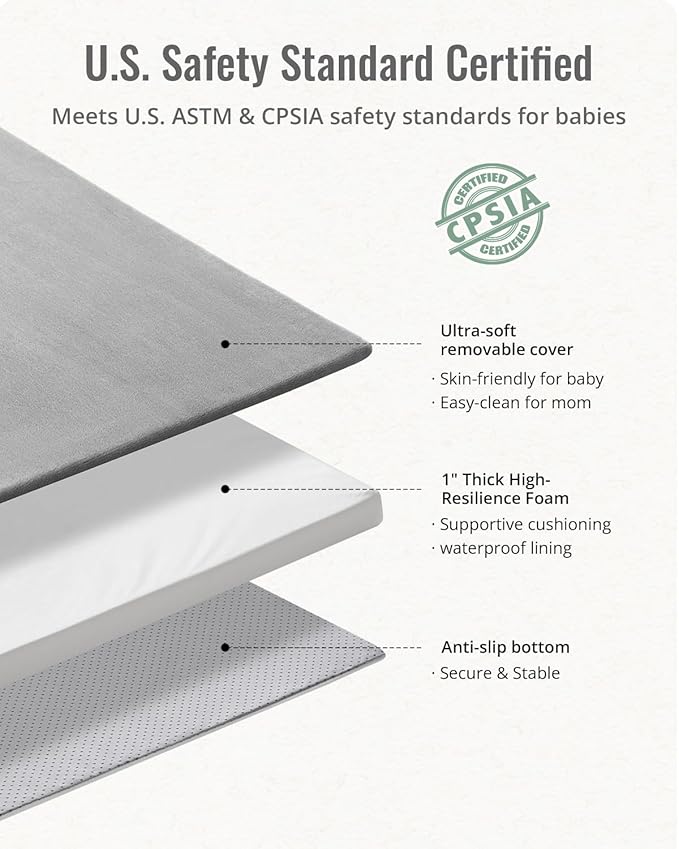 Blissful Diary Ultra Soft Baby Play Mat, 71x59 Extra Large Floor Mat with Removable & Washable Slip-On Cover for Babies and Toddlers, Light Grey