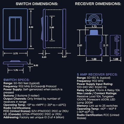 RunLessWire 3-Way Fan & Light Battery-Free DIY Kinetic Wireless Light Switch Kit