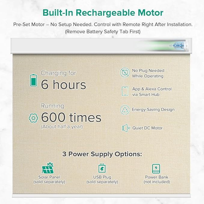 Kilonity Motorized Roller Shades, Light Filtering Remote Control Custom Window