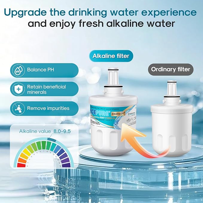 ICEPURE Alkaline DA29-00003G Refrigerator Water Filter Replacement