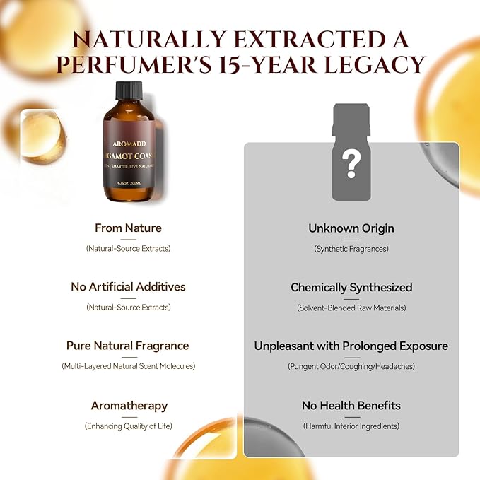 Bergamot Coastal Diffuser Oil Inspired by Luxury Hotel Scent 6.76 Fl Oz