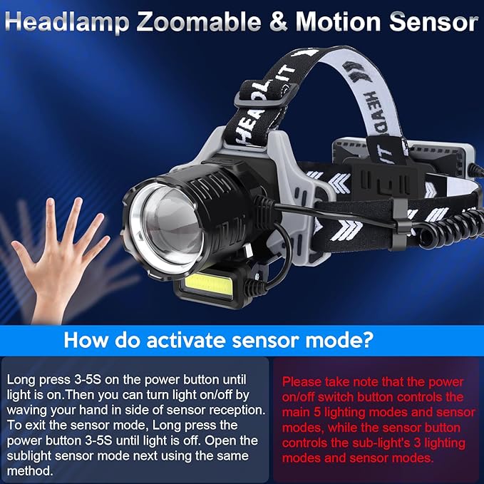 Bud K Rechargeable LED Headlamp, 1200 Lumens Super Bright Headlamp Flashlight with Motion Sensor, 8 Modes, 135°Adjustable, IPX7 Waterproof Head Lamp for Camping, Running, Climbing, Hiking