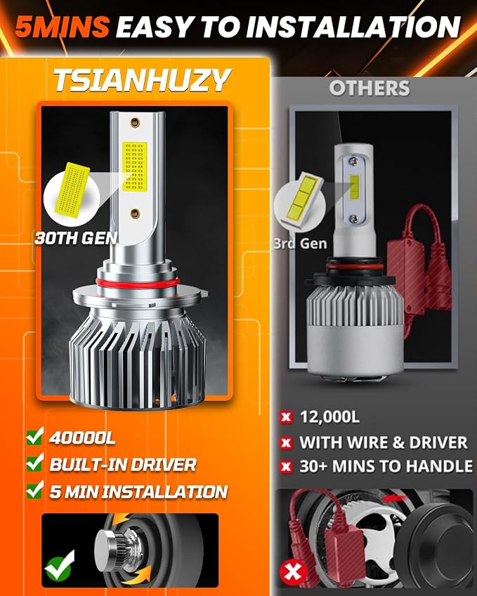Fit for 2013 2014 2015 2016 Nissan Pathfinder High Beam Low Beam Fog Light Bulbs Combo,6500K Safety Bright White,Enhanced Visibility Upgrade With Fan,Plug and Play,IP68 6-Pack