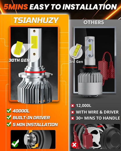 Fit for 2013 2014 2015 2016 Nissan Pathfinder High Beam Low Beam Fog Light Bulbs Combo,6500K Safety Bright White,Enhanced Visibility Upgrade With Fan,Plug and Play,IP68 6-Pack