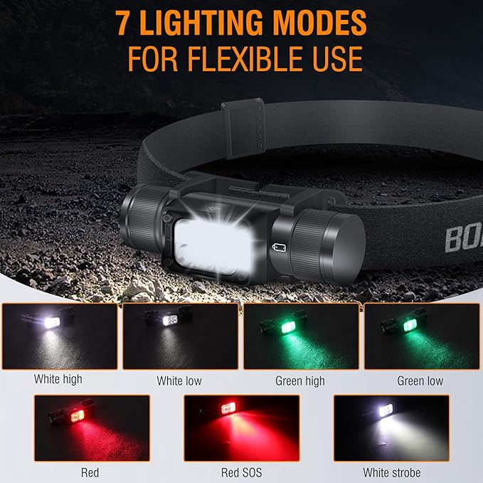 BORUIT HP360 LED Rechargeable Headlamp with White Green Red Light,Super Bright Head Lamp Flashlight,IP67 Waterproof,7 Working Modes,Suitable for Adults Running Camping Hiking Fishing