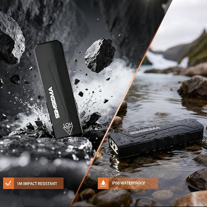 1500 Lumen Compact Flat Flashlight 2Pack, USB-C Rechargeable Ultra Thin Portable EDC Flashlight, 6-Mode Pocket Light for Outdoor Camping, Emergency, and Home Use