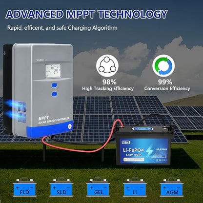 40A MPPT Solar Charge Controller 12V/24V Auto Battery Regulator LCD Display