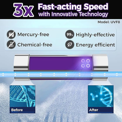 iSpring UVF8 LED UV Water Filter, Add-on Kit
