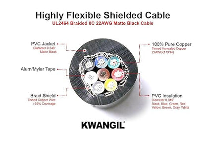 KWANGIL 10C 24AWG AMSB Shielded Cable Wire