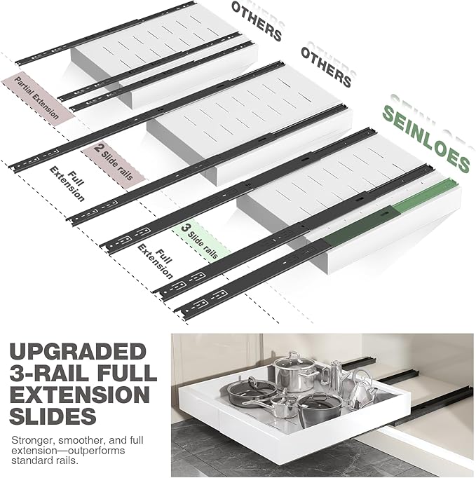 Seinloes 2 Pack Pull Out Cabinet Organizer 18" Deep, Full Extension 3 Slide