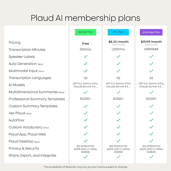 Plaud Note Pro AI Voice Recorder