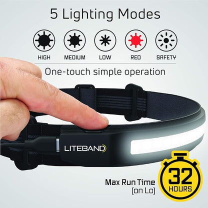 LED Headlamp Liteband Lightweight ACTIV 520 Lumen Bright Head Lamp, Powerful High Rechargeable Battery Powered Headlamps, Camping, Running, Hard Hat Light, Best Rated For Forehead Flashlight, Night
