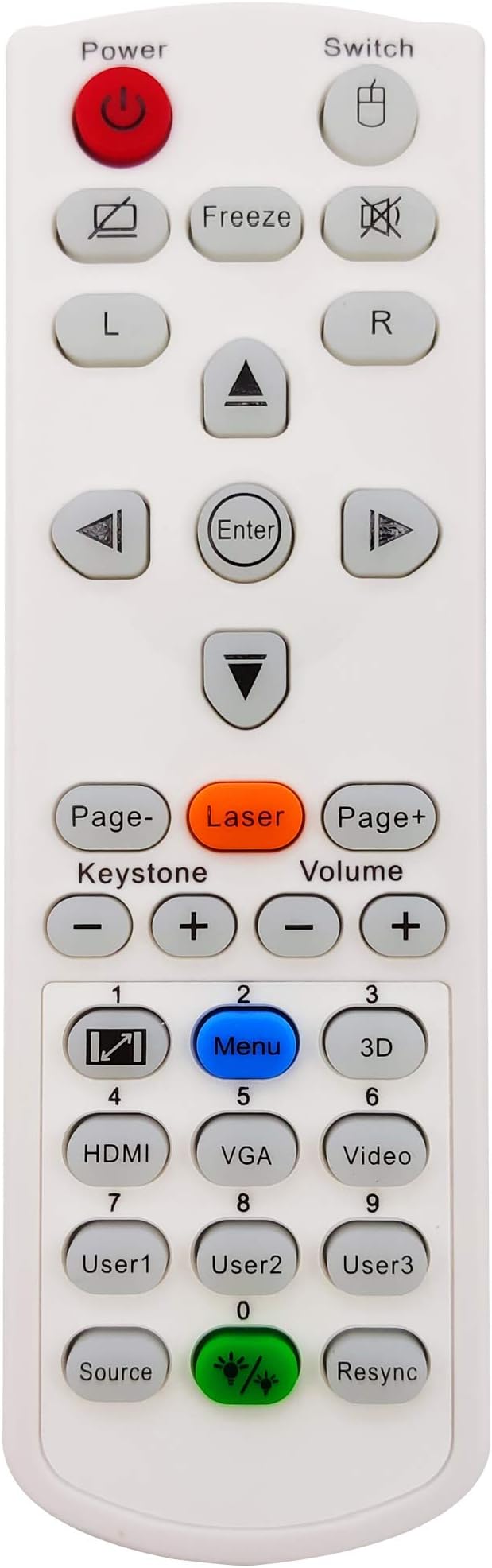 INTECHING J8947-0384-00 Projector Remote Control