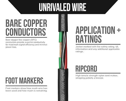 Voltive 14/4 Speaker Wire, Plenum CL3P, 500ft