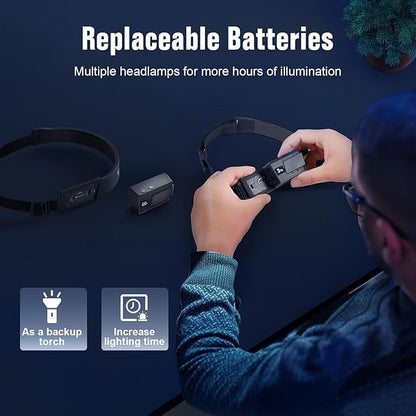 BIAT LED Headlamp Rechargeable 2PCS, 230° Wide Beam Headlight with Motion Sensor, 90° Rotation and Removable Head Lights for Forehead, 5Mode Head Lamp for Adults, Camping Essentials Gear for Hiking