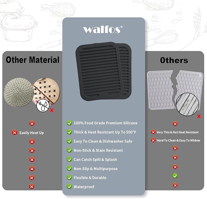 Walfos Silicone Trivets for Hot Pots and Pans