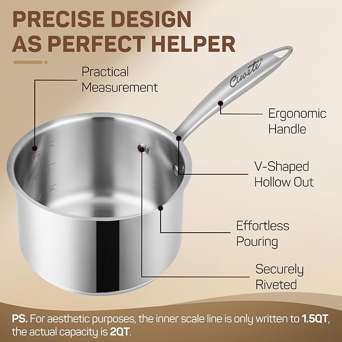 Ciwete 2 Qt Stainless Steel Saucepan