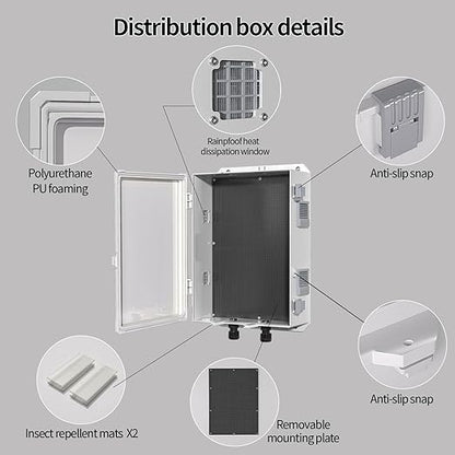 Namunanee Outdoor Electrical Junction Box, ABS Water Resistant Enclosure
