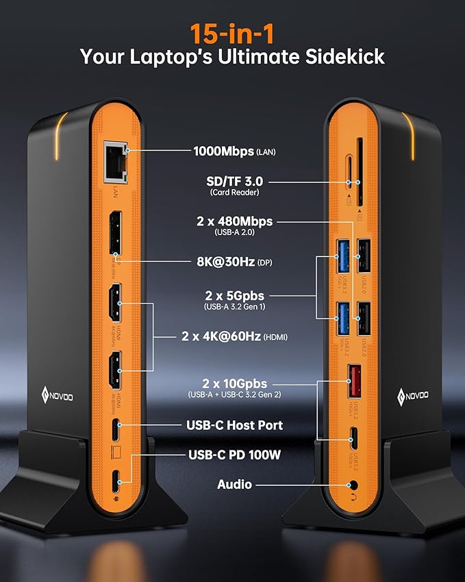 NOVOO Laptop Docking Station Dual Monitor, 15 in 1 Triple Display, 8K@30Hz DP
