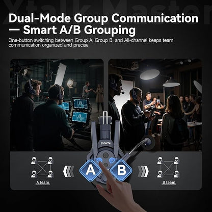 SYNCO Xtalk Master Wireless Intercom Headset System, 2 Person 2.4GHz