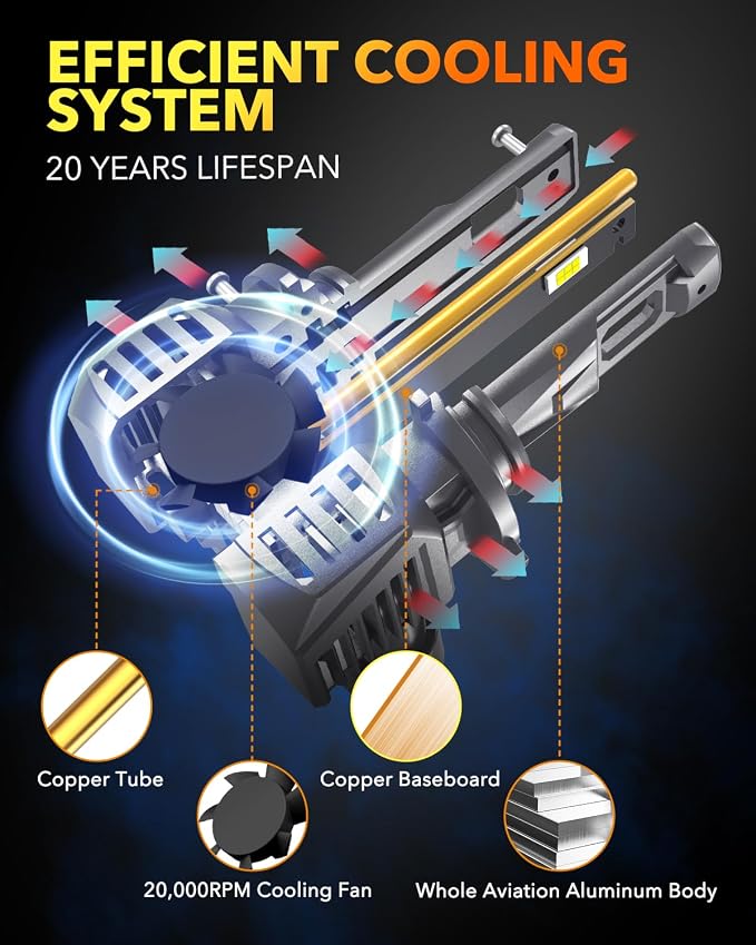 OXILAM 9005/HB3 Bulbs - 1400% Brighter 90,000LM Daylight Vision, 3 Min Quick Install, 70000H Lifespan, No Flicker, 99% Compatibility