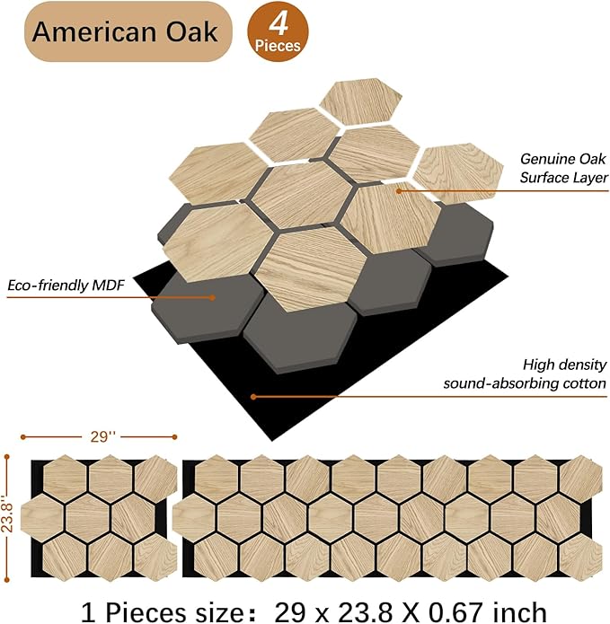 ARMURO Hexagon Wall Panels