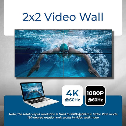OREI 4K Video Wall Controller for Multi-Screen Display