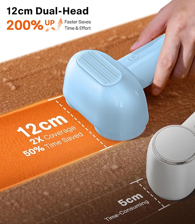 TORRAS Dual-Head Fabric Shaver, Longest Durability & 50ml Large Capacity