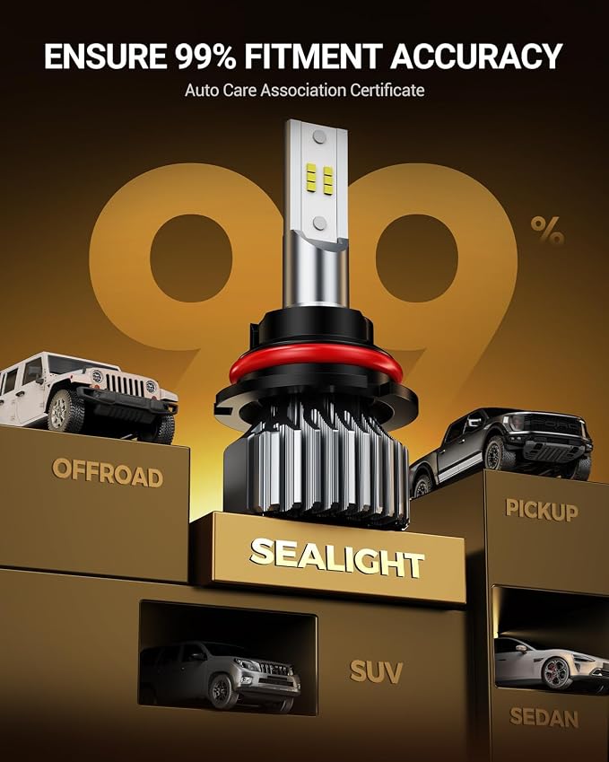 9004 LED Bulbs 64000LM 6500K Cool White, 3 Min Plug N Play, Smart Temperature IC Driver Fanless Design, Canbus Ready Error Free, 10yrs Long Lifespan, HB1 Fog Light Bulbs, Pack of 2