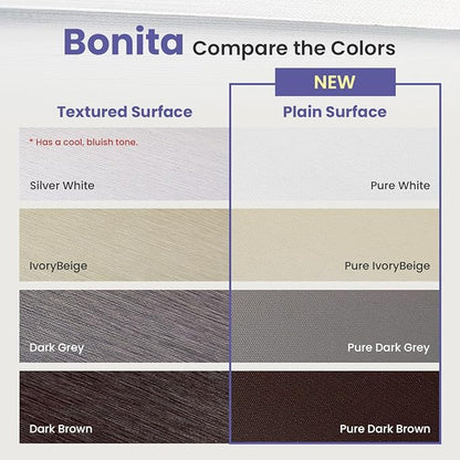 FOIRESOFT Standard Custom Blackout Zebra Roller Blinds Dual Layer Privacy Shade