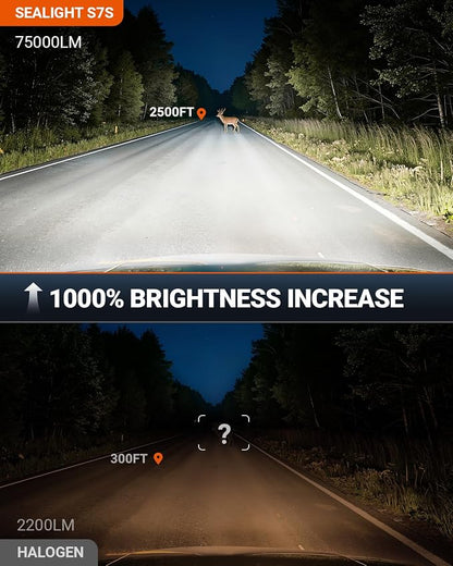 SEALIGHT H7 Bulb For Fog/ATV, 75000LM 2026 New Modle, 6500K Eye-protected, Wireless Non-polarity 1:1 Size Easy Installation, 10 Years Lifespan, 2 Pack