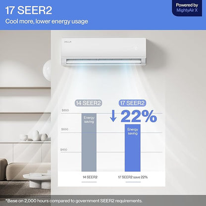 DELLA Econo Series 23000 BTU Mini Split Air Conditioner 17 SEER2, 230V Cools up