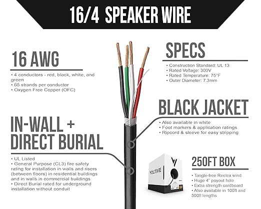 Voltive 16/4 Speaker Wire, in-Wall CL3 & Direct Burial, 250ft