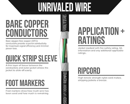 Voltive 14/4 Speaker Wire, in-Wall CL3 & Direct Burial, 250ft