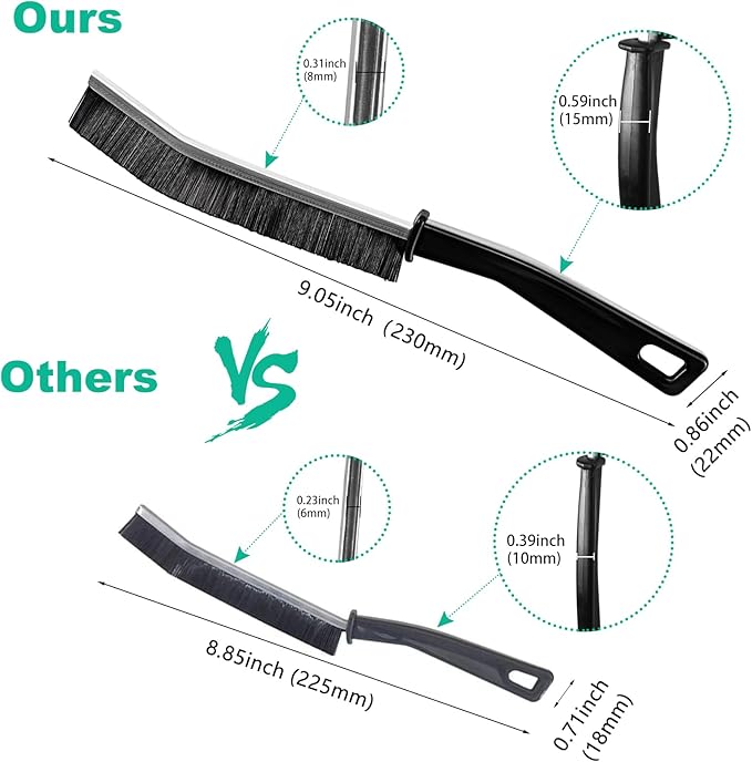 OKOM Multifunctional Stainless Steel Crevice Cleaning Brush